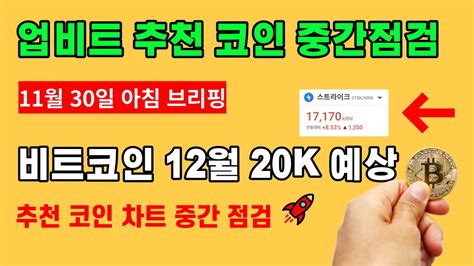 비트코인 차트 분석 And 12월 20k 상승 가능성 충분히 있다 스트라이크 폴리매쓰 쓰레스홀드 비트코인에스브이 스택스