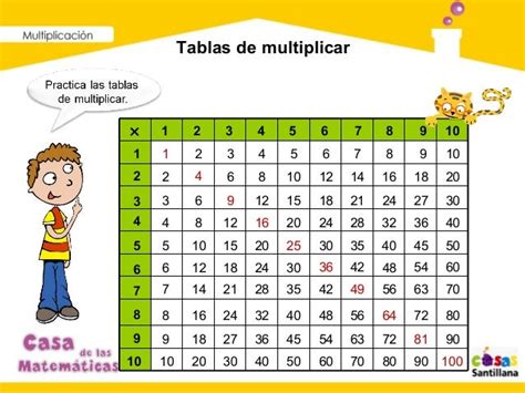 15 Tabla De Multiplicar Del 40 Most Popular Semana