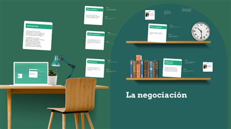 Reto Tipos De Negociaci N By Alfredo M Rquez On Prezi