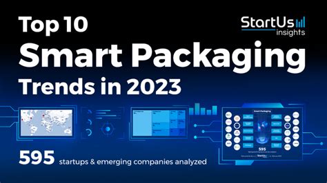 Top 10 Smart Packaging Trends In 2023 StartUs Insights