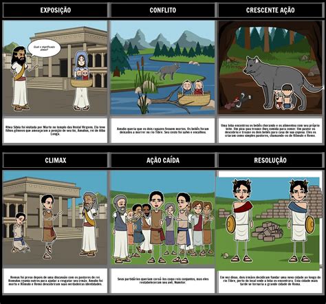 romulo  remo storyboard  baffbb