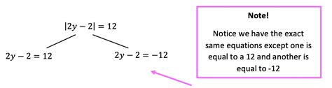 Absolute Value Equations: Algebra - Math Lessons