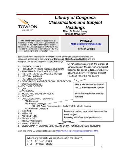 Library Of Congress Classification And Subject Headings