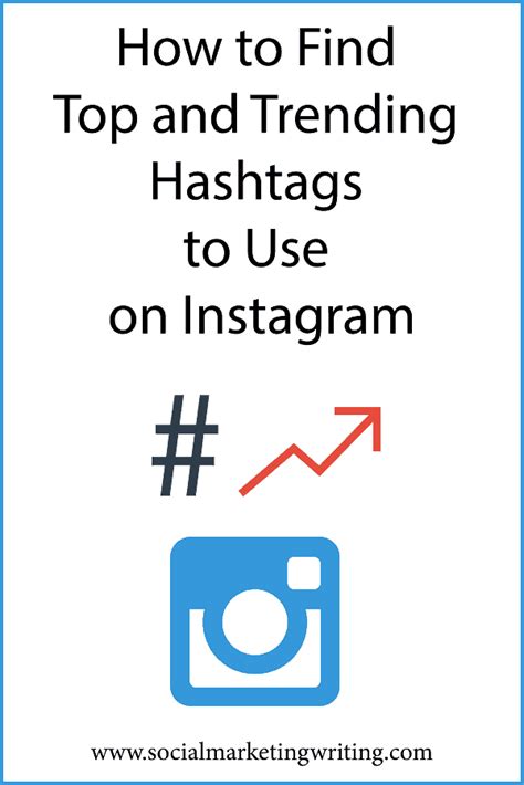 How to Find Top and Trending Hashtags to Use on Instagram