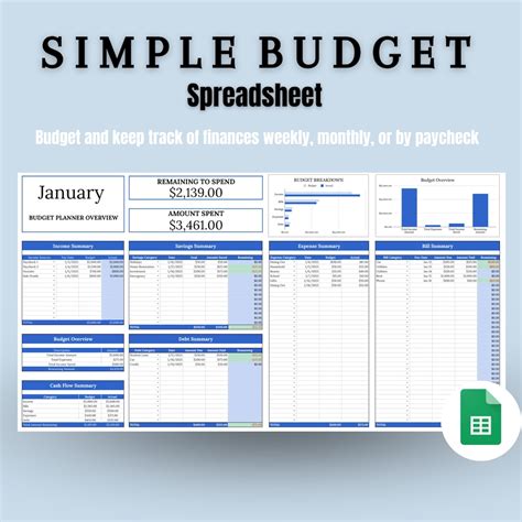 Budget Planner Google Sheets Budget Spreadsheet Template, Paycheck ...