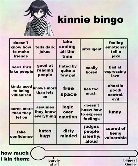 Kokichi Kinnie Bingo Danganronpa Bingo Bingo Template