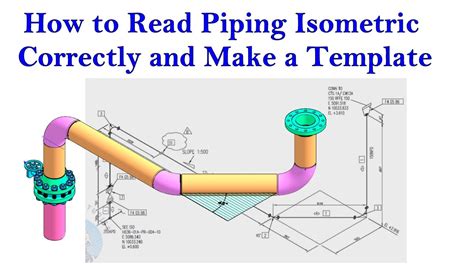 Pipe Offset Formula Calculations Marking And Examples Youtube