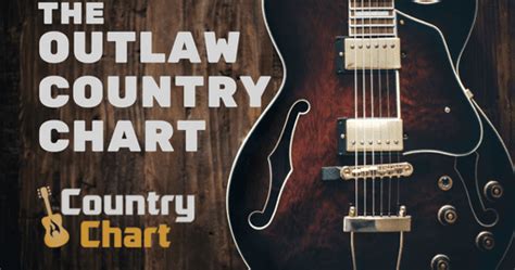 Top 100 Outlaw Country Songs Chart 2024- Outlaw Country Albums Charts ...