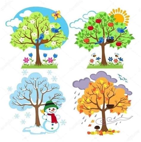 Bird Clipart, Tree Clipart, Diy And Crafts, Crafts For Kids, Paper ...