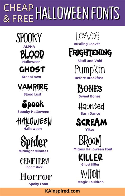 Halloween Fonts Kainspired