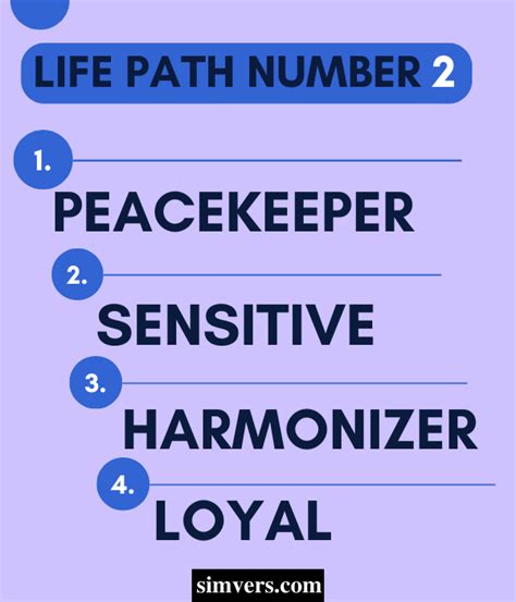 Life Path Meaning Personality More Numerology