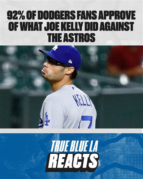 Joe Kelly suspension: Dodgers and their fans react to MLB’s punishment ...