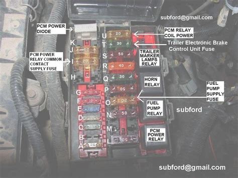 1996 Ford F150 Fuse Box Diagram Under Hood