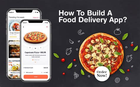 How To Build A Food Delivery App Matellio Inc