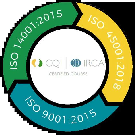 Cqi Irca Approved Iso Lead Auditor Training