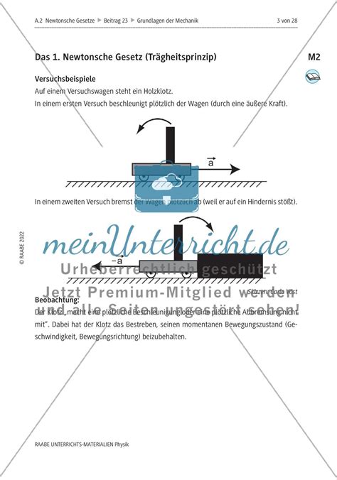 Grundlagen Der Mechanik M1 M3 MeinUnterricht