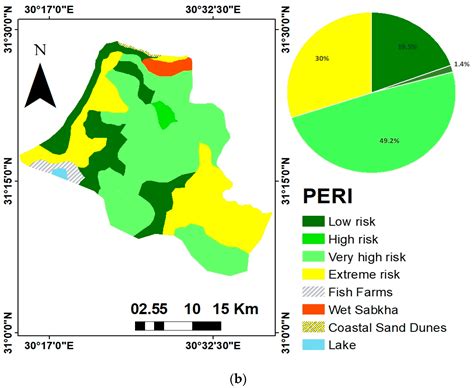 Agronomy Free Full Text Combination Of Gis And Multivariate