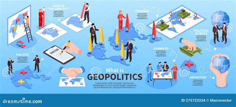 World Geopolitics Isometric Infographics Stock Photo Image Of