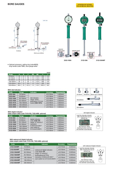 Bore Gage Insize Co Ltd