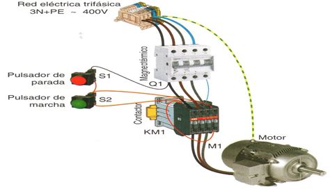 Tableros Industriales Automatizaci N