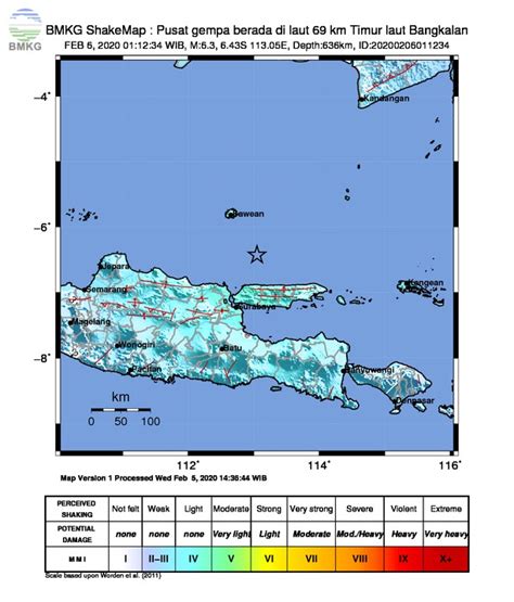 Gempabumi Tektonik M 6 3 Di Laut Jawa 6 Februari 2020 Tidak