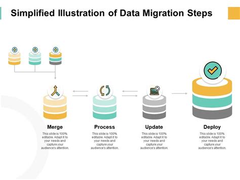 Simplified Illustration Of Data Migration Steps Storage Ppt Slides ...