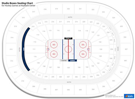 Keybank Arena Seating Chart | Two Birds Home