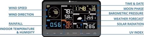 Ambient Weather Ws 2902c Estación Meteorológica 10en1 Wifi en venta en