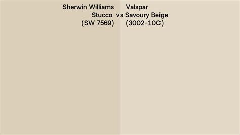 Sherwin Williams Stucco Sw 7569 Vs Valspar Savoury Beige 3002 10c