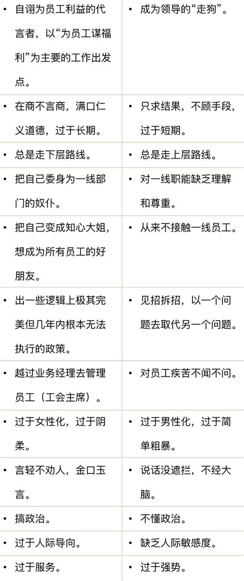 怎样成为一个令人讨厌的人力资源人员？ 36氪