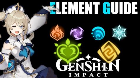 Genshin Impact A Guide To Elemental Combos Youtube