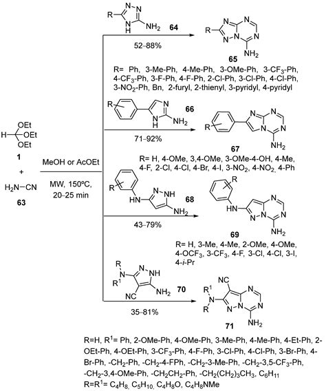 Reactions Free Full Text One Pot Reactions Of Triethyl Orthoformate