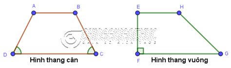 Cách tính Chu vi và Diện tích của hình thang (có ví dụ dễ hiểu) | Blog Hồng