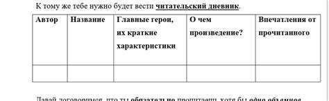 Читательский дневник для 7 класса по литературе образец