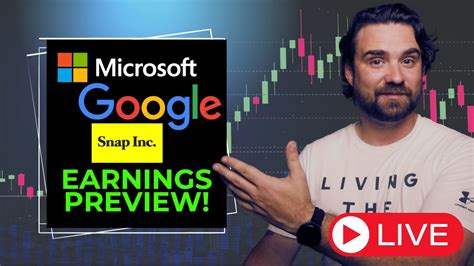 Live Earnings Reaction Google Stock Msft Stock Snap Stock Youtube