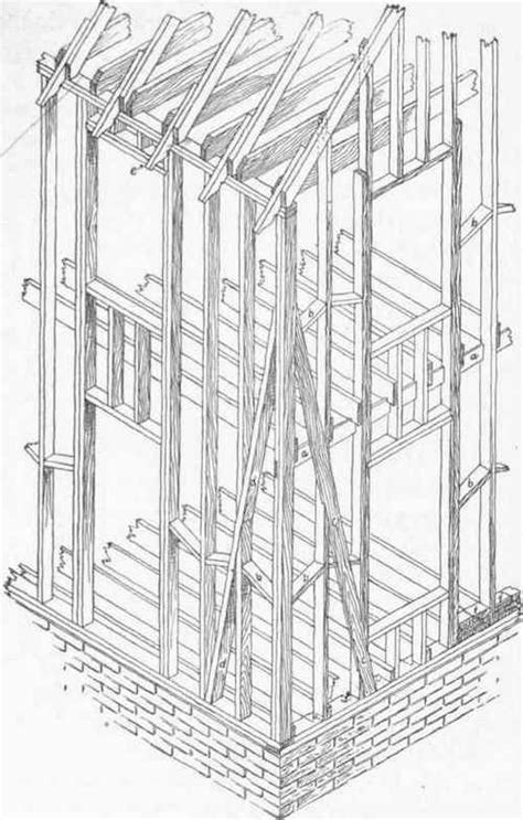 Uploaded By User Balloon Frame Construction Balloon Frame Framing