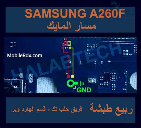 Samsung Galaxy A Core A F Mic Problem Ways Solution