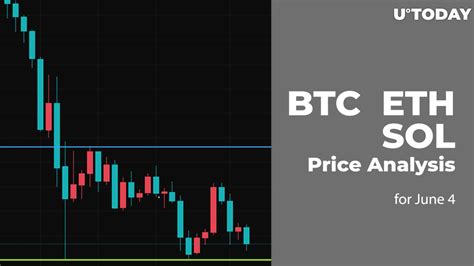 Btc Eth And Sol Price Analysis For June