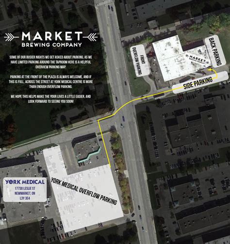 Market Brewing Parking – Market Brewing Company