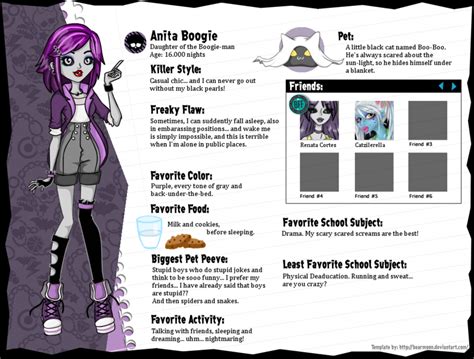 Monster High Oc Template A Template For Those That Create Their Own