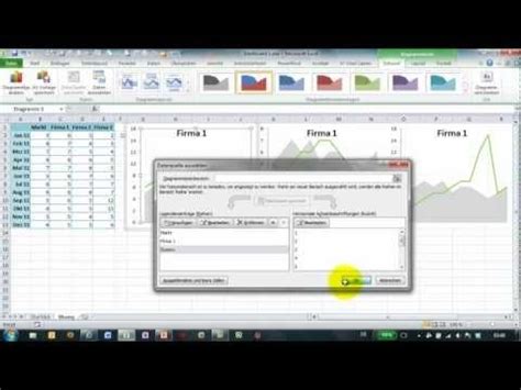 Excel Reporting Mit Dashboards Teil Mehrere Diagramme