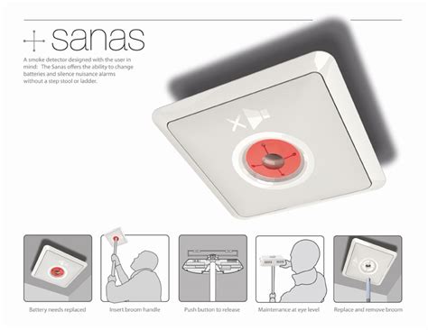 Устройство для быстрого снятие пожарных извещателей / Блог / Pozhproekt.ru