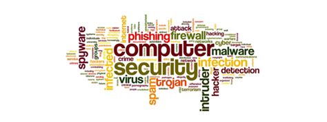 buy  antivirus  internet security suite   total