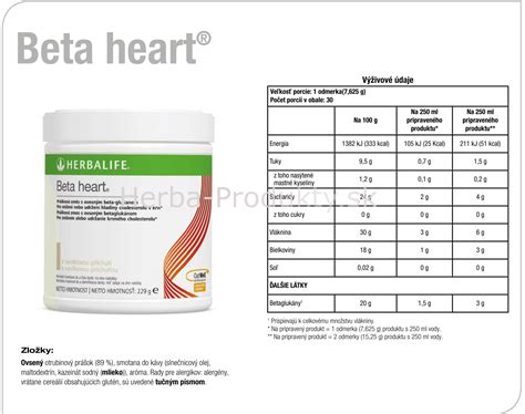 Herbalife Beta Heart Znížte Svoj Cholesterol