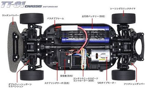 Tamiya TT-01 Chassis • (Radio Controlled Model Archive) • RCScrapyard.