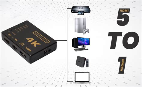 Atdaraz Hdmi Switch Splitter In Out Ultra Hd K X K Intelligent