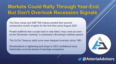 Markets Could Rally Through Year End But Dont Overlook Recession Signals