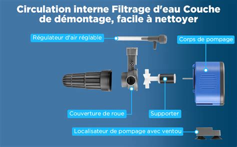 Souslow W Pompe Eau Submersible Multifonction Avec Tube Oxyg Ne