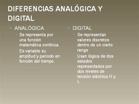 Tecnología Digital