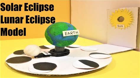 Solar Eclipse Science Fair Project